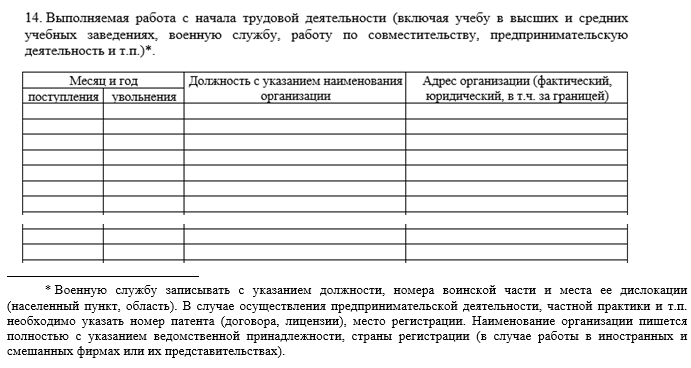 Анкета форма 4 для допуска к гостайне образец