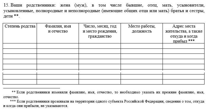 Анкета форма 4 образец