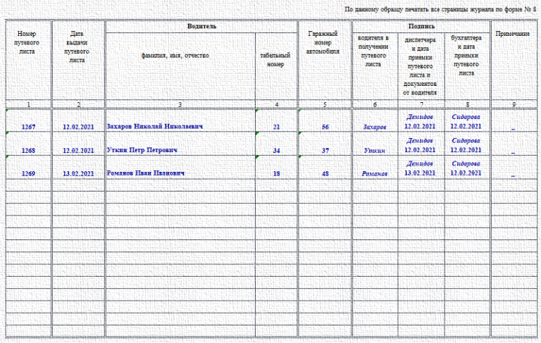 Журнал учета путевых листов образец заполнения 2022