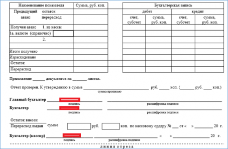 Отчет снт перед садоводами образец